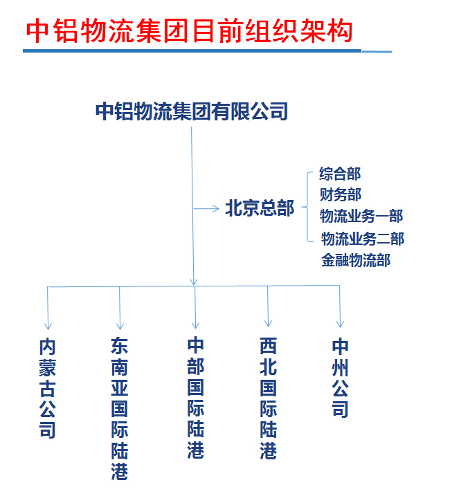 香漠六宝典资料大全