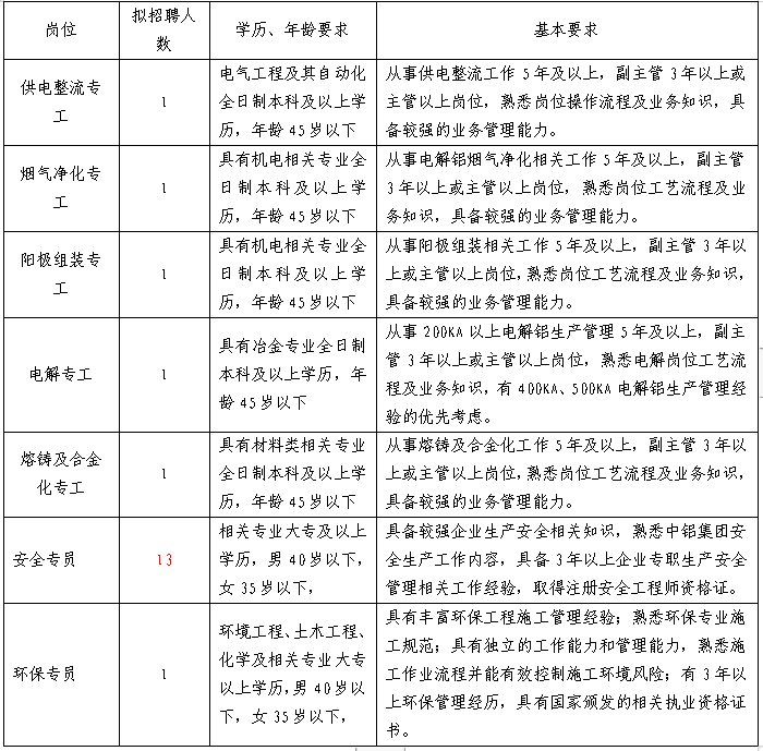 香漠六宝典资料大全