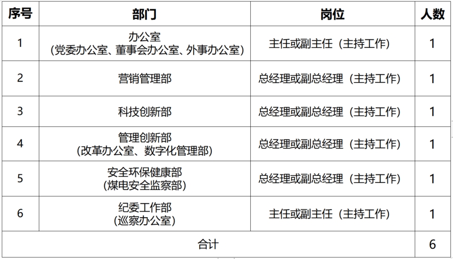 香漠六宝典资料大全