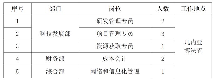 香漠六宝典资料大全