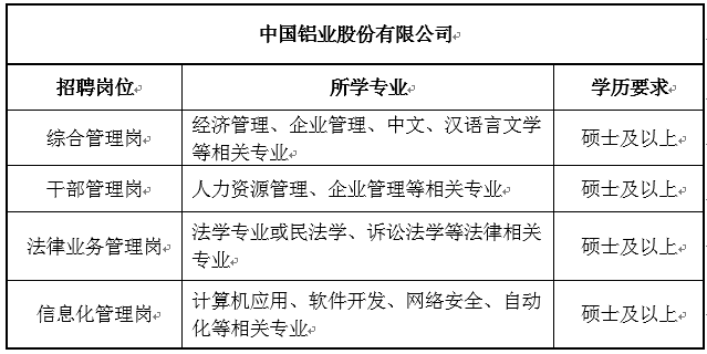 香漠六宝典资料大全